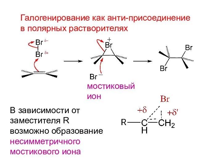 Галогенирование как анти-присоединение в полярных растворителях В зависимости от заместителя R