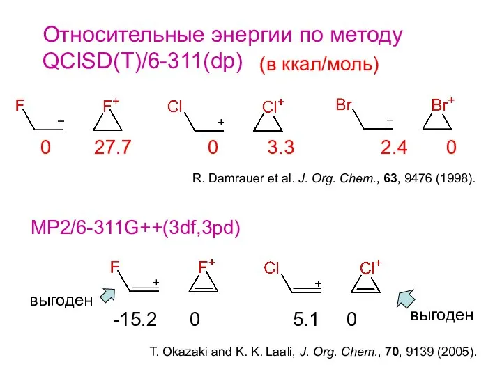 Относительные энергии по методу QCISD(T)/6-311(dp) 0 27.7 0 3.3 2.4 0