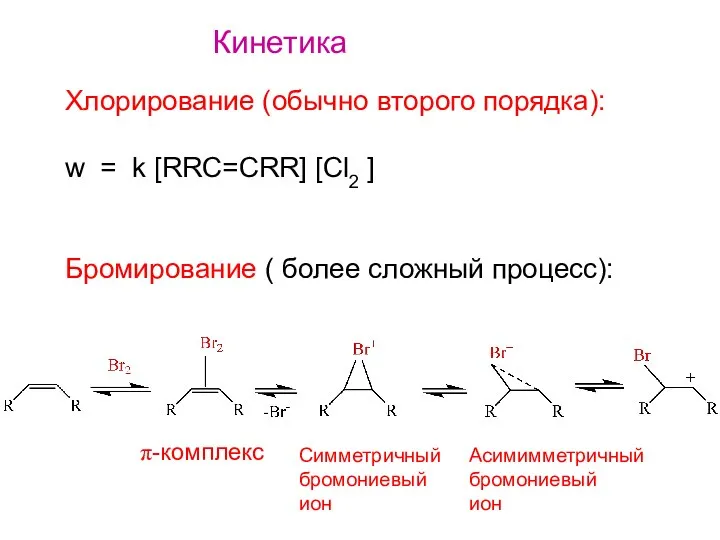 Кинетика Хлорирование (обычно второго порядка): w = k [RRC=CRR] [Cl2 ]