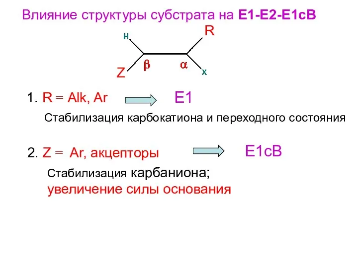 Влияние структуры субстрата на Е1-Е2-Е1сВ 1. R = Alk, Ar R