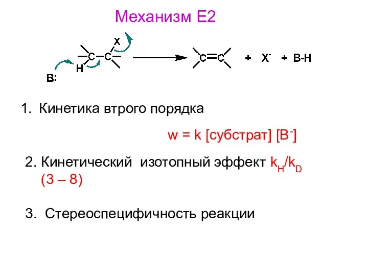 Механизм E2 Кинетика втрого порядка w = k [субстрат] [B-] 2.