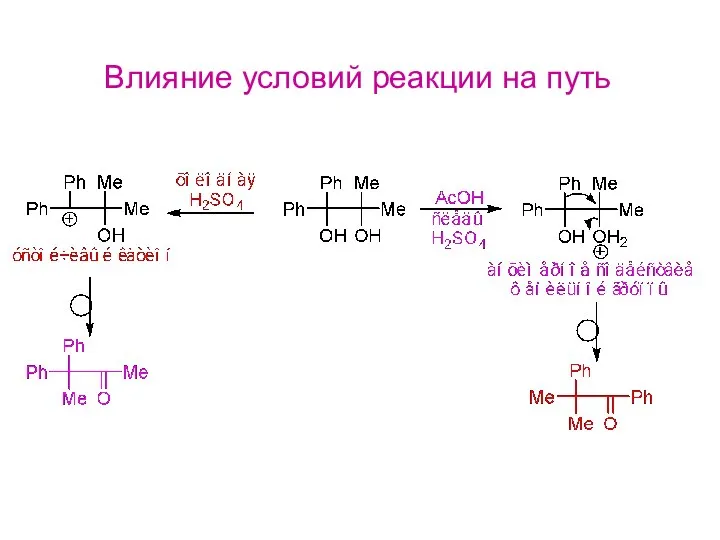 Влияние условий реакции на путь