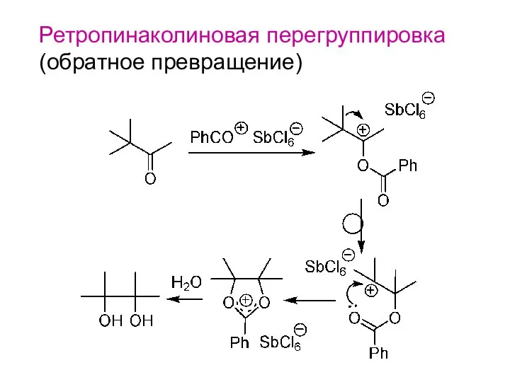 Ретропинаколиновая перегруппировка (обратное превращение)