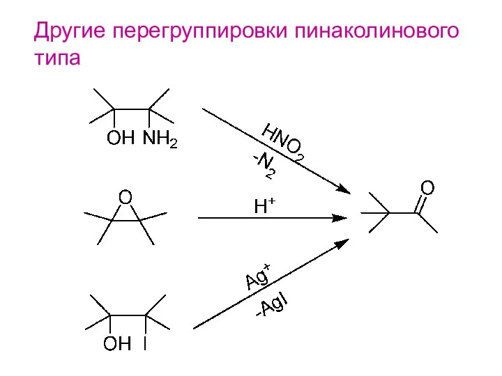 Другие перегруппировки пинаколинового типа