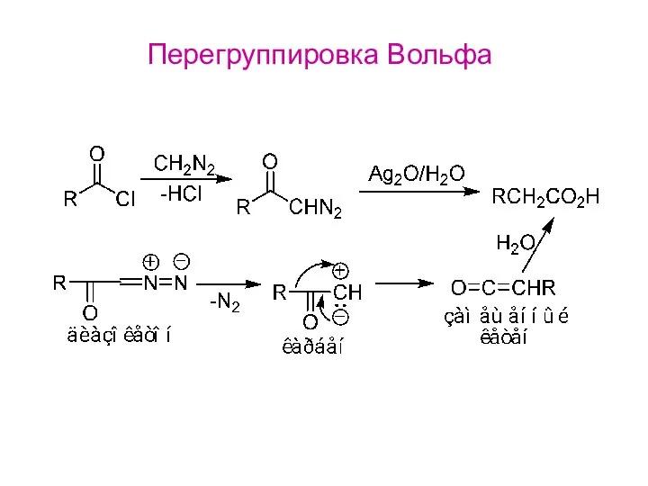 Перегруппировка Вольфа