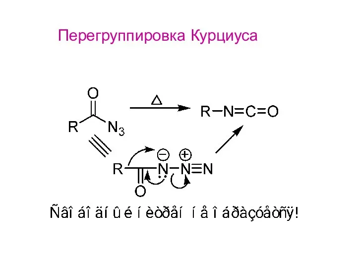 Перегруппировка Курциуса