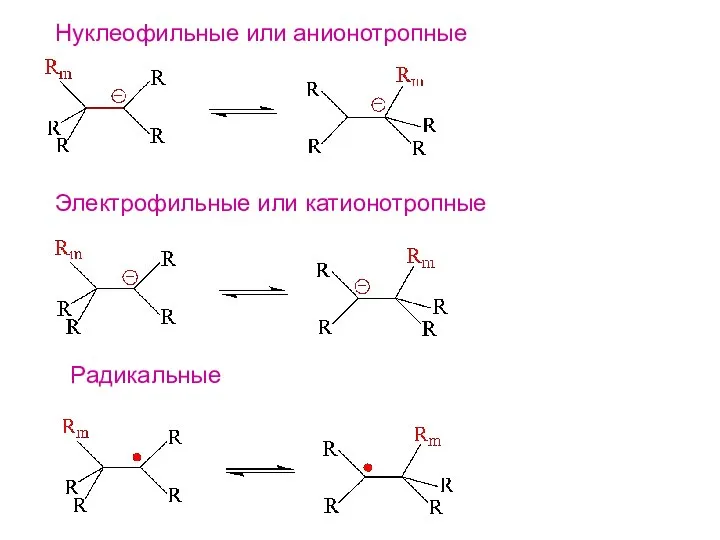 Нуклеофильные или анионотропные Электрофильные или катионотропные Радикальные