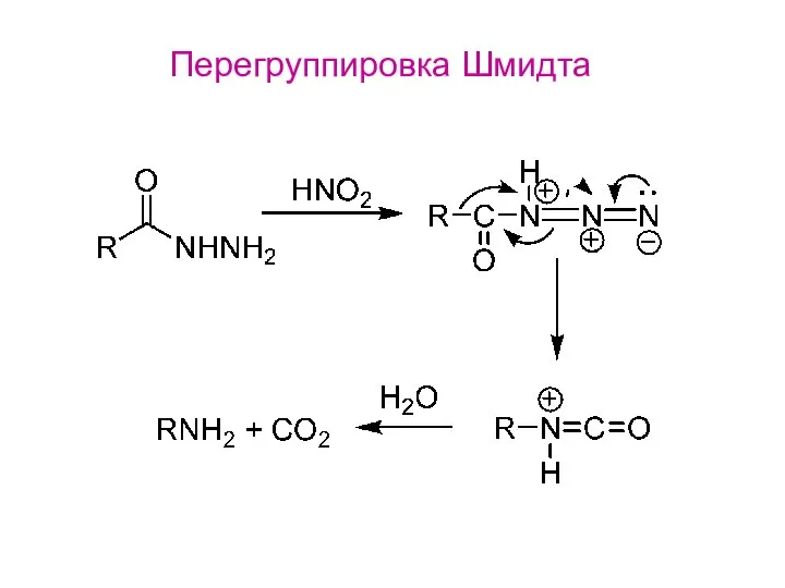 Перегруппировка Шмидта