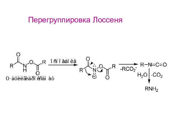 Перегруппировка Лоссеня