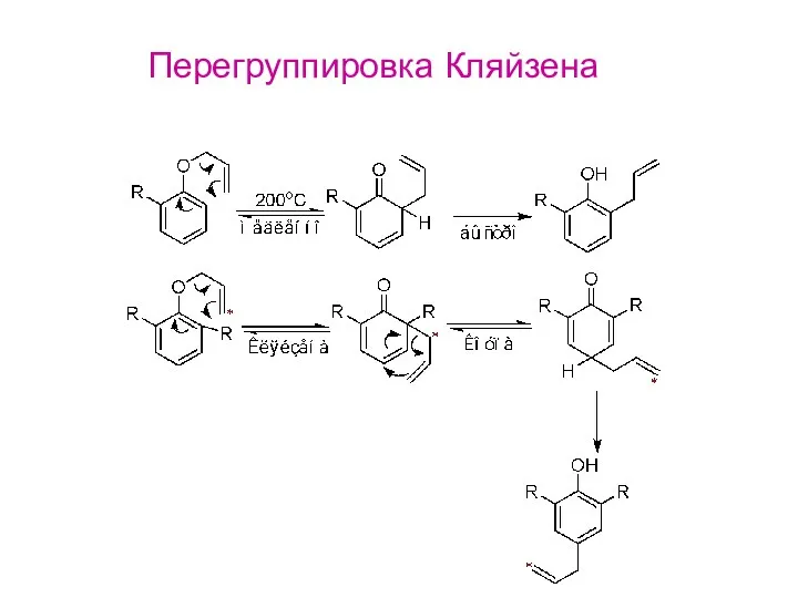 Перегруппировка Кляйзена