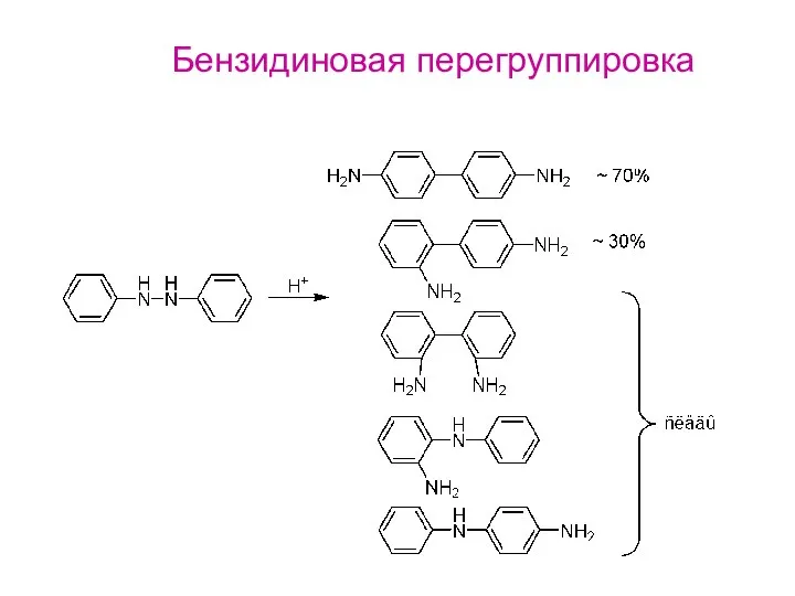 Бензидиновая перегруппировка