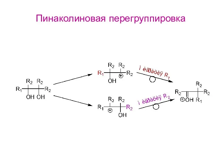 Пинаколиновая перегруппировка