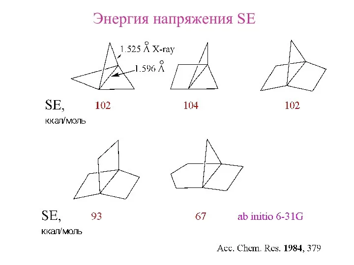 Энергия напряжения SE