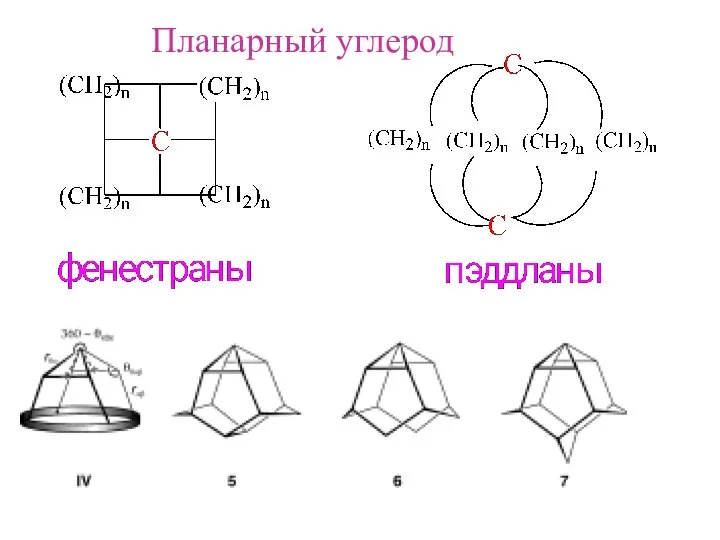 Планарный углерод