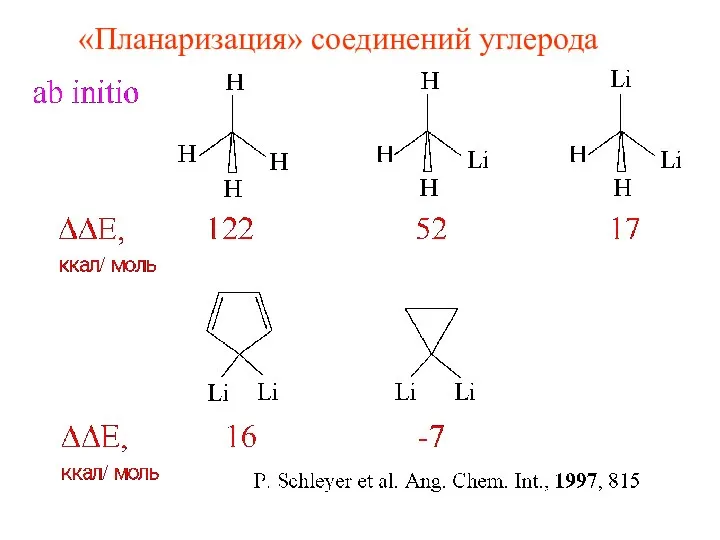 «Планаризация» соединений углерода