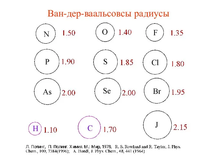 Ван-дер-ваальсовсы радиусы