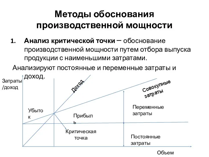 Методы обоснования производственной мощности Анализ критической точки – обоснование производственной мощности