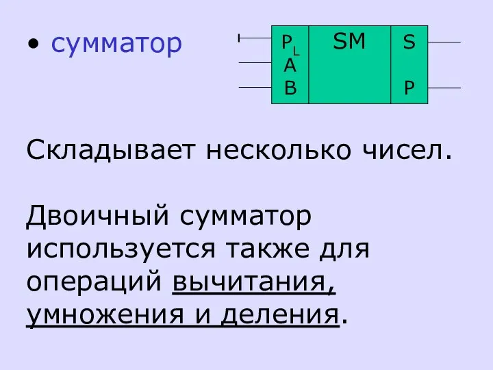 сумматор Складывает несколько чисел. Двоичный сумматор используется также для операций вычитания,