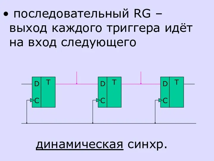 последовательный RG – выход каждого триггера идёт на вход следующего D