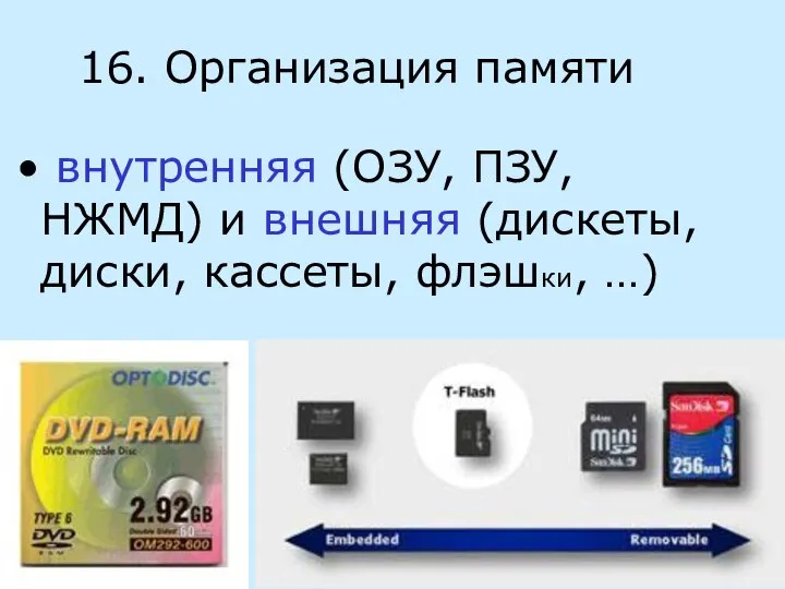 16. Организация памяти внутренняя (ОЗУ, ПЗУ, НЖМД) и внешняя (дискеты, диски, кассеты, флэшки, …)