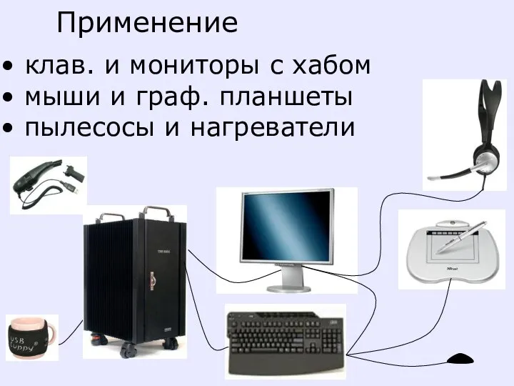 Применение клав. и мониторы с хабом мыши и граф. планшеты пылесосы и нагреватели