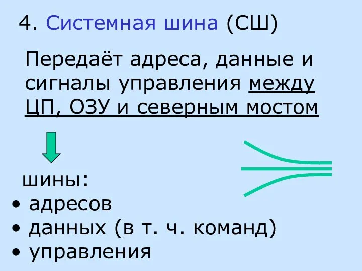 Передаёт адреса, данные и сигналы управления между ЦП, ОЗУ и северным