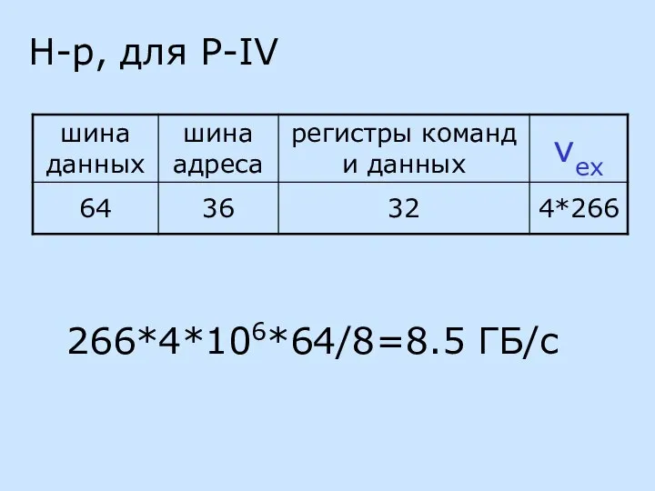 Н-р, для P-IV 266*4*106*64/8=8.5 ГБ/с