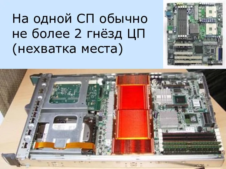 На одной СП обычно не более 2 гнёзд ЦП (нехватка места)