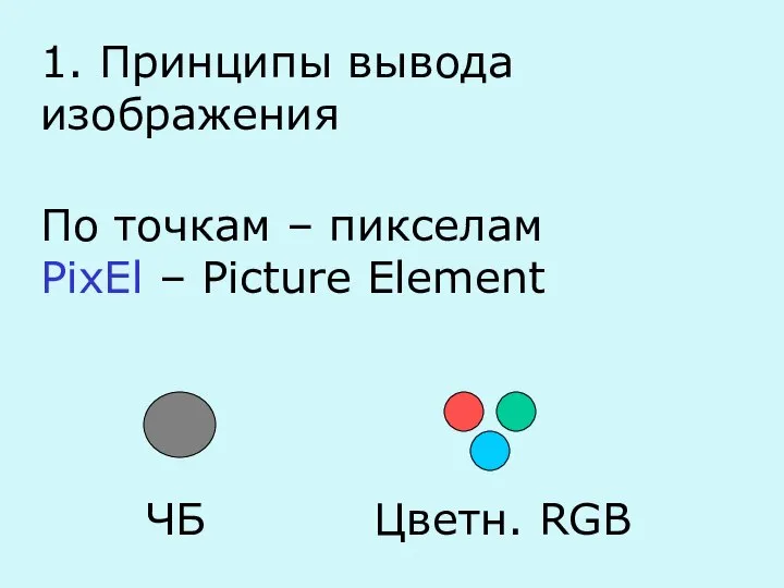 1. Принципы вывода изображения По точкам – пикселам PixEl – Picture Element ЧБ Цветн. RGB