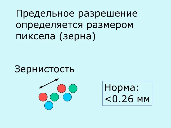 Предельное разрешение определяется размером пиксела (зерна) Зернистость Норма: