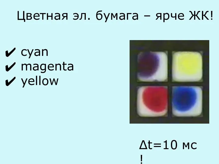 Цветная эл. бумага – ярче ЖК! cyan magenta yellow Δt=10 мс !