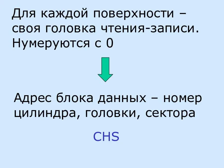 Для каждой поверхности – своя головка чтения-записи. Нумеруются с 0 Адрес