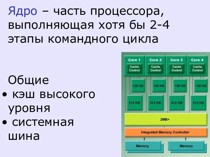 Ядро – часть процессора, выполняющая хотя бы 2-4 этапы командного цикла