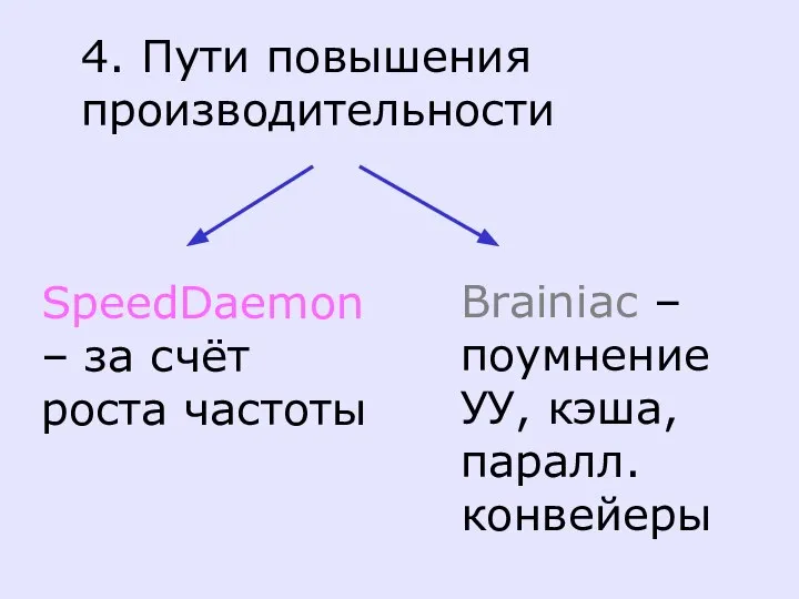 4. Пути повышения производительности SpeedDaemon – за счёт роста частоты Brainiac