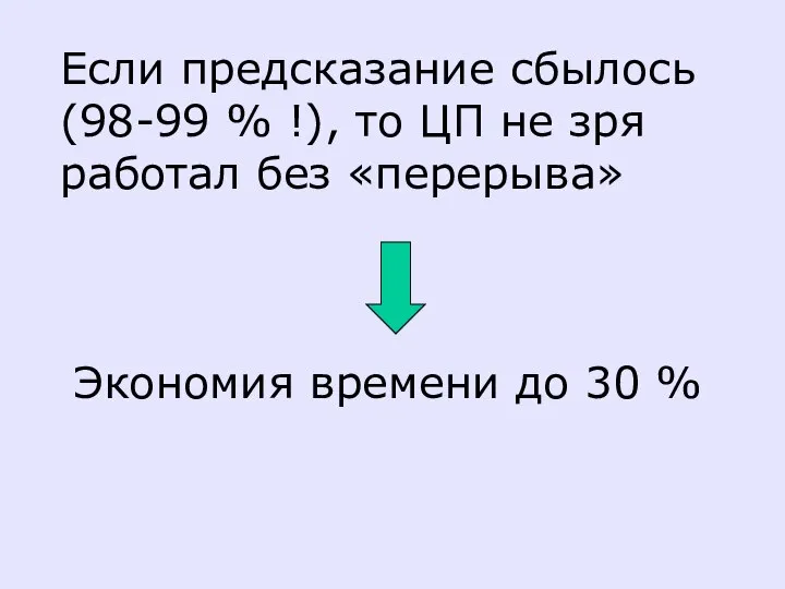 Если предсказание сбылось (98-99 % !), то ЦП не зря работал