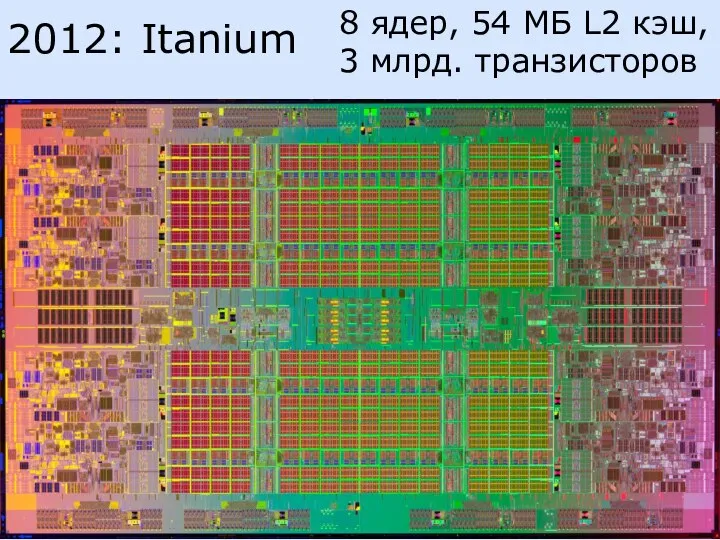 2012: Itanium 8 ядер, 54 МБ L2 кэш, 3 млрд. транзисторов