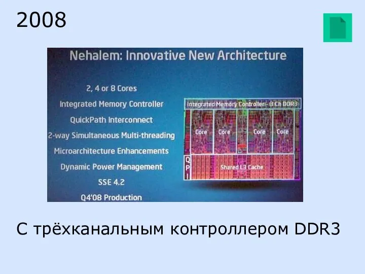 2008 C трёхканальным контроллером DDR3