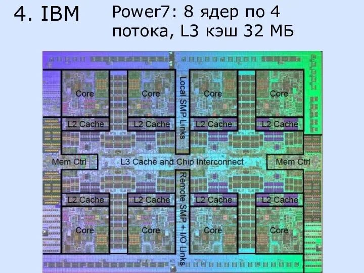 Power7: 8 ядер по 4 потока, L3 кэш 32 МБ 4. IBM