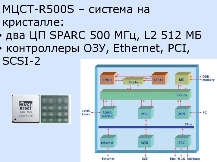 МЦСТ-R500S – система на кристалле: два ЦП SPARC 500 МГц, L2