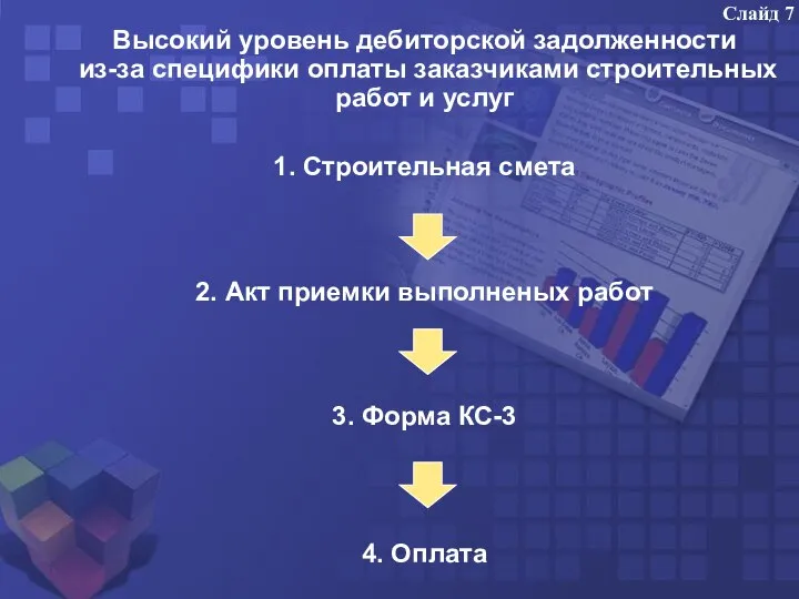 Высокий уровень дебиторской задолженности из-за специфики оплаты заказчиками строительных работ и