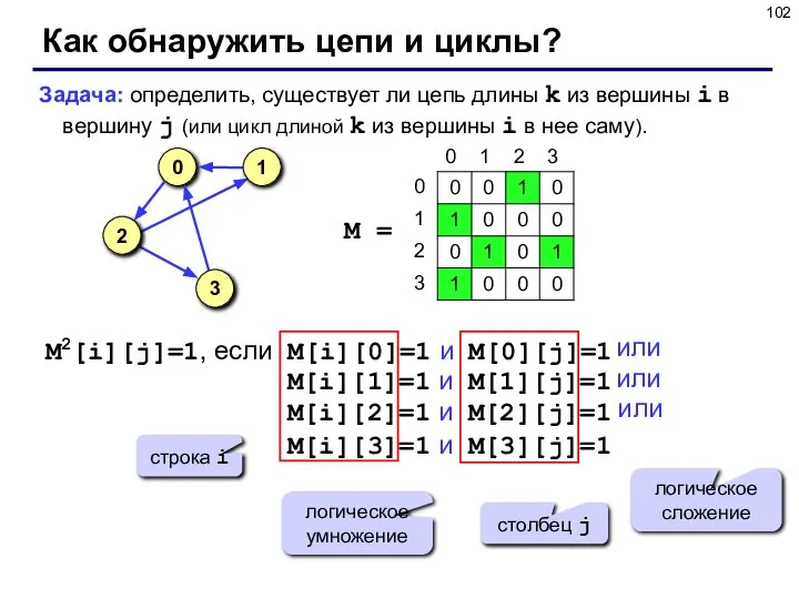 Как обнаружить цепи и циклы? Задача: определить, существует ли цепь длины