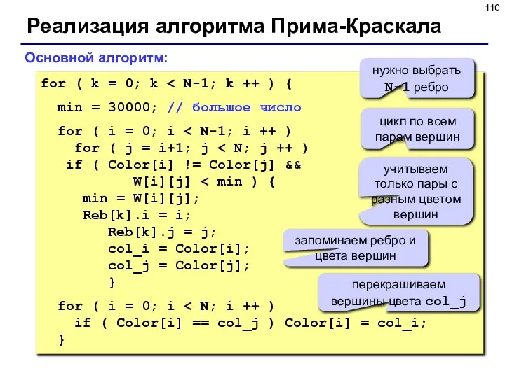Реализация алгоритма Прима-Краскала for ( k = 0; k min =
