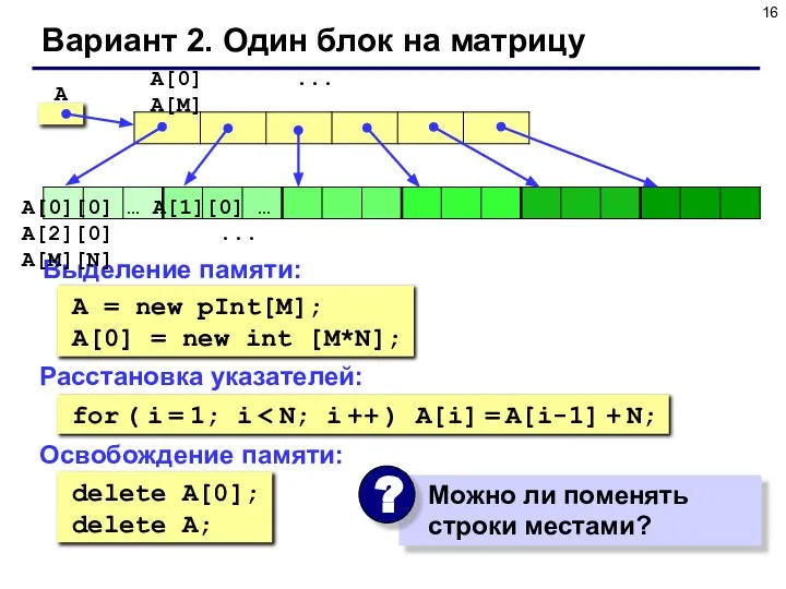 Вариант 2. Один блок на матрицу A Выделение памяти: A[0] ...