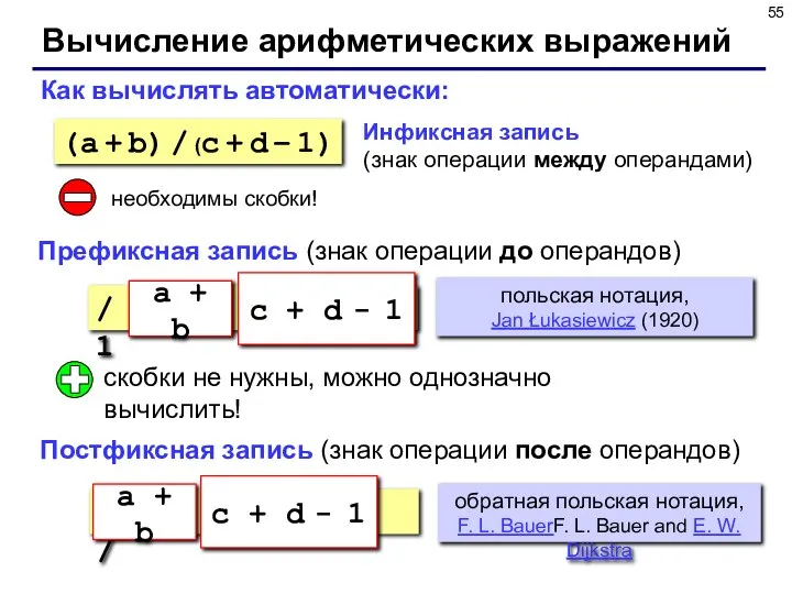 Вычисление арифметических выражений a b + c d + 1 -