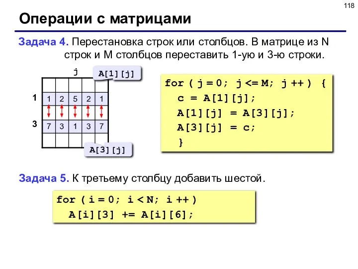 Операции с матрицами Задача 4. Перестановка строк или столбцов. В матрице