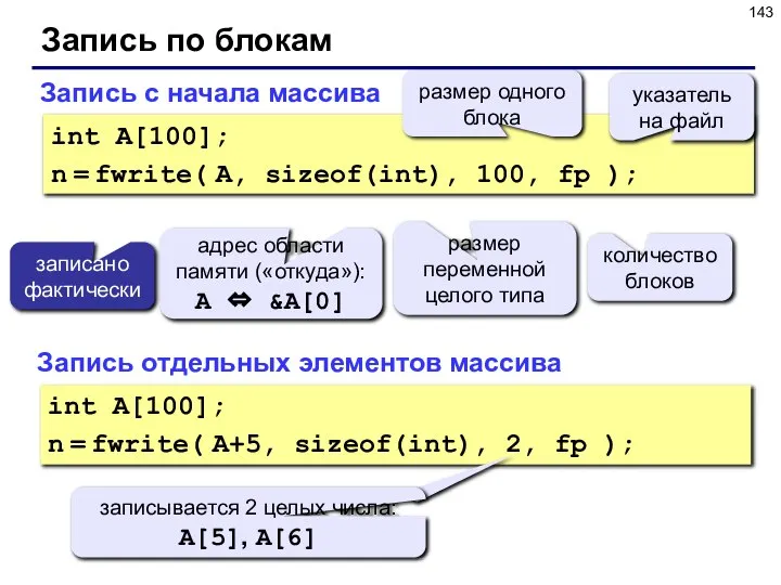 Запись по блокам Запись с начала массива int A[100]; n =