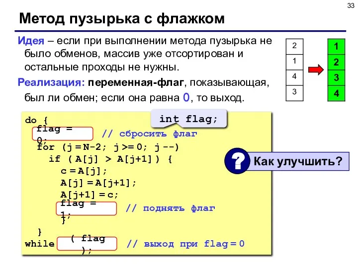 Метод пузырька с флажком Идея – если при выполнении метода пузырька