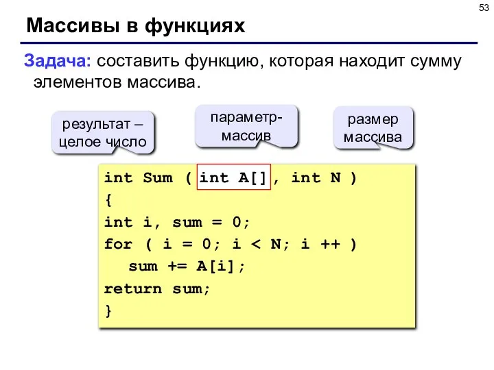 Массивы в функциях Задача: составить функцию, которая находит сумму элементов массива.