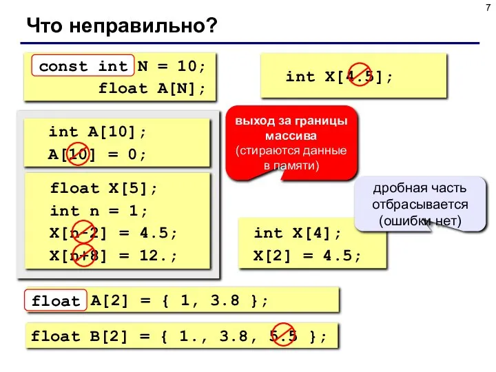 Что неправильно? int N = 10; float A[N]; const int int