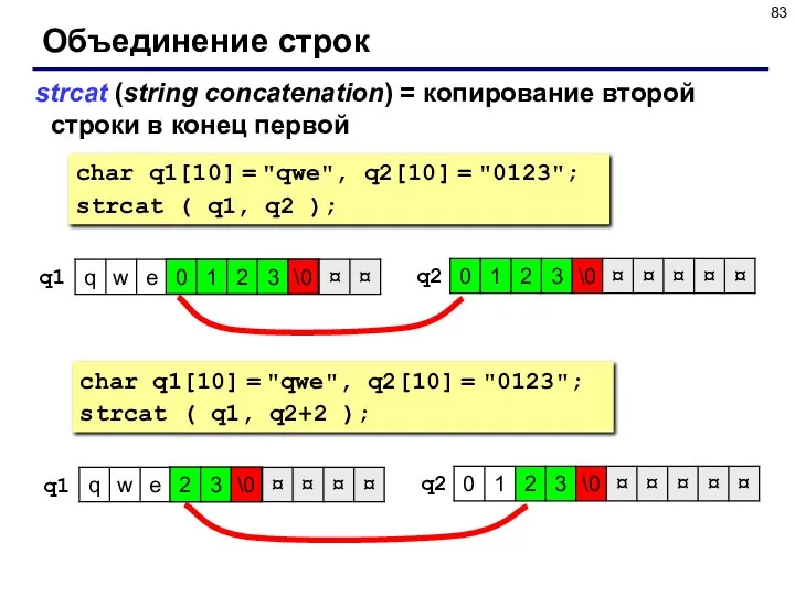 Объединение строк strcat (string concatenation) = копирование второй строки в конец